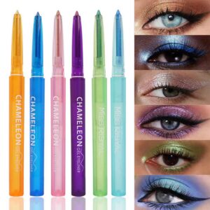 Gel Eyeliner Pencil
